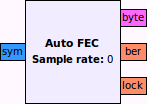 Auto FEC block (MPSK symbols in, deFEC'd data out with measure of BER and FEC-lock signal